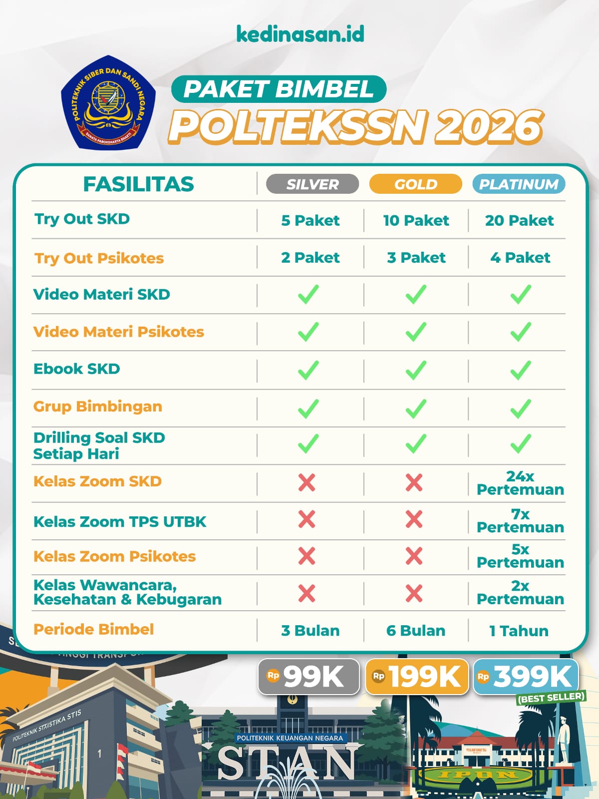 Bimbel Online POLTEKSSN 2026 - Paket Platinum