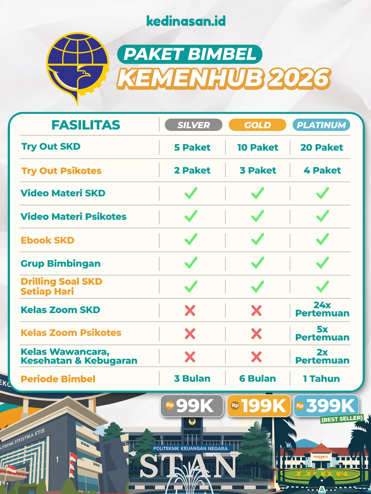 Bimbel Online Sekdin Kemenhub 2026 - Paket Silver