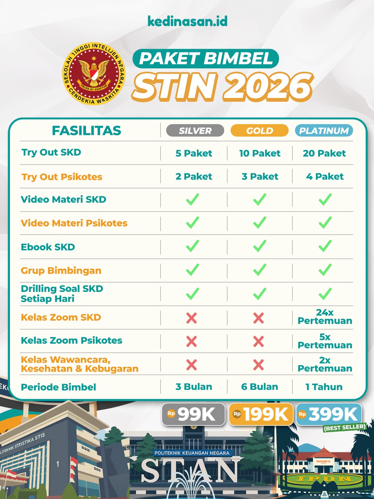 Bimbel Online STIN 2026 - Paket Gold