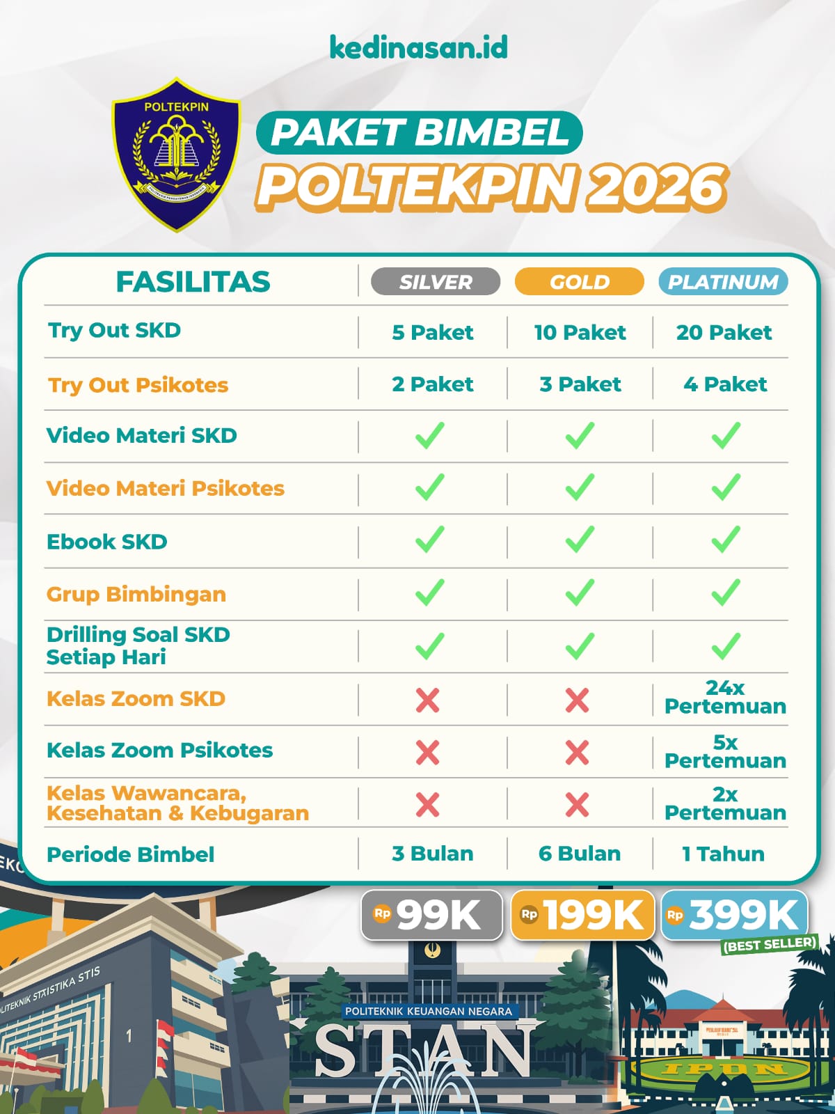 Bimbel Online POLTEKPIN 2026 - Paket Gold