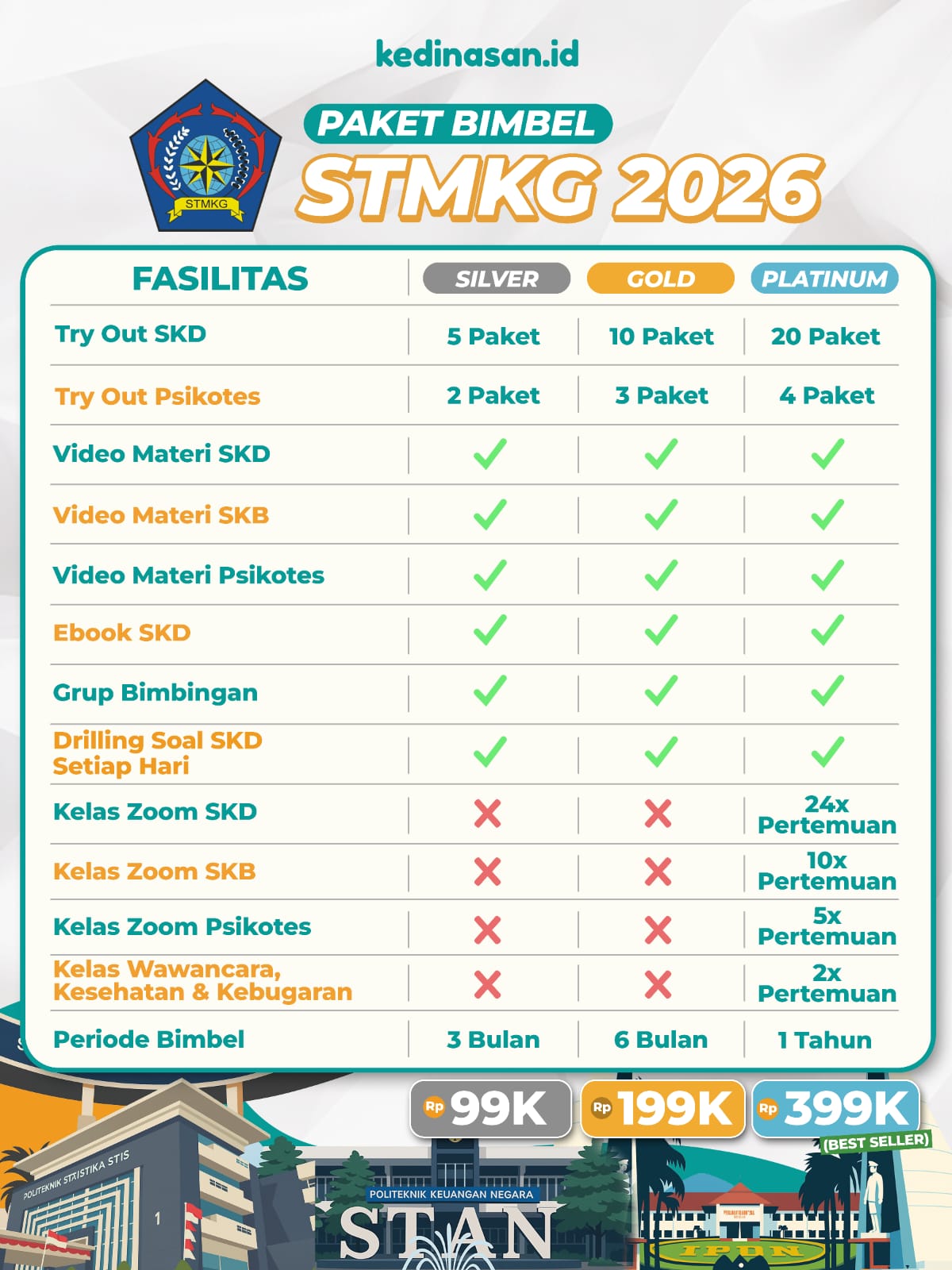 Bimbel Online STMKG 2026 - Paket Gold