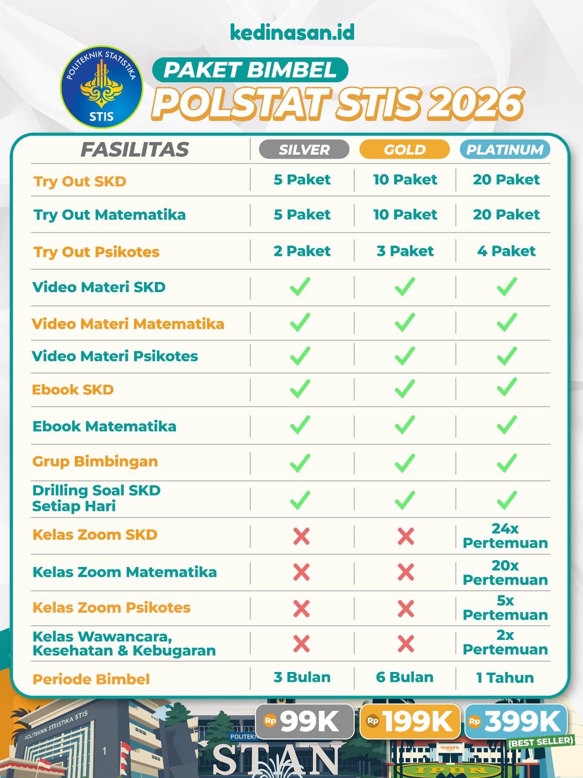 Bimbel Online Polstat STIS 2026 - Paket Silver