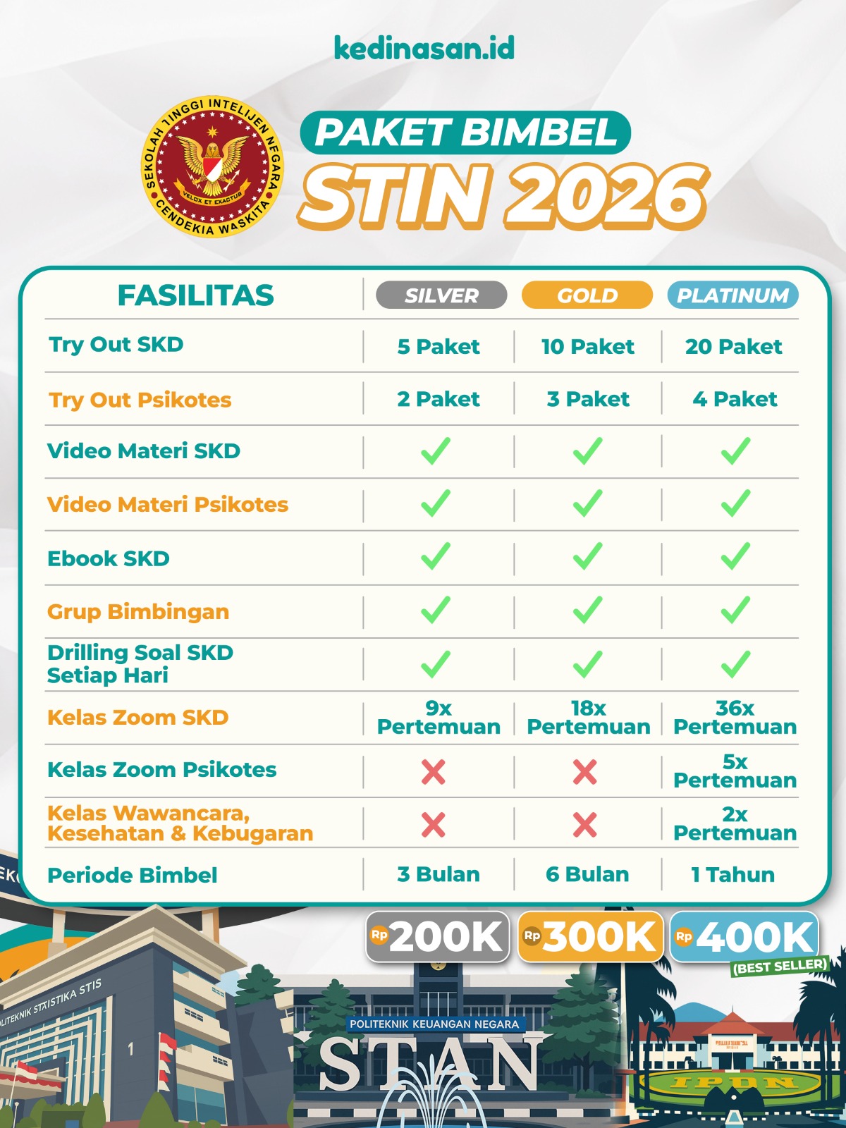Bimbel Online STIN 2026 - Paket Gold
