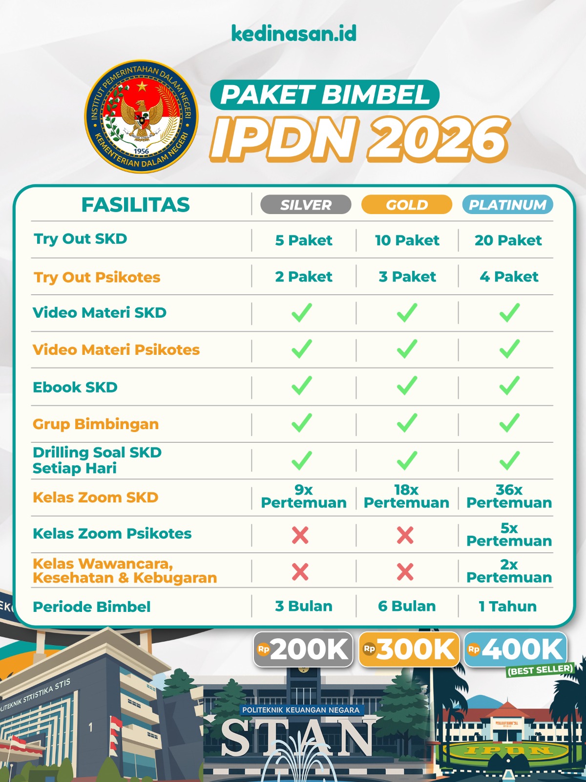 Bimbel Online IPDN 2026 - Paket Platinum