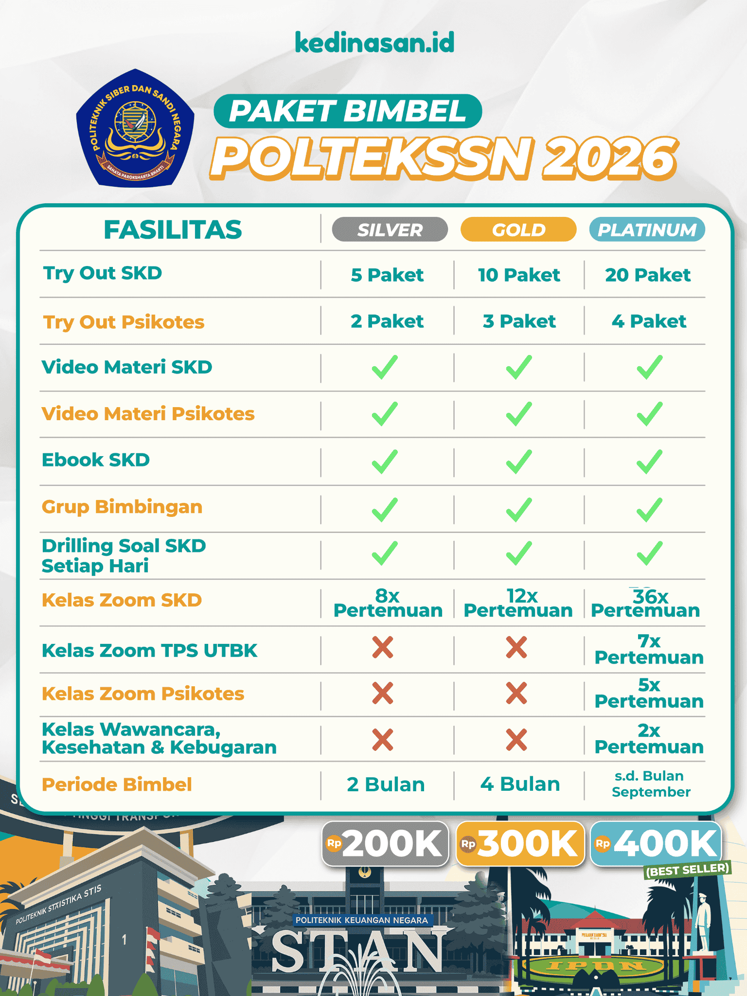 Bimbel Online POLTEKSSN 2026 - Paket Gold