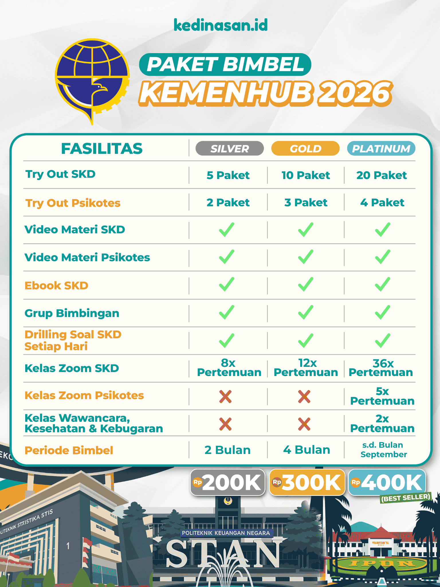 Bimbel Online Sekdin Kemenhub 2026 - Paket Gold