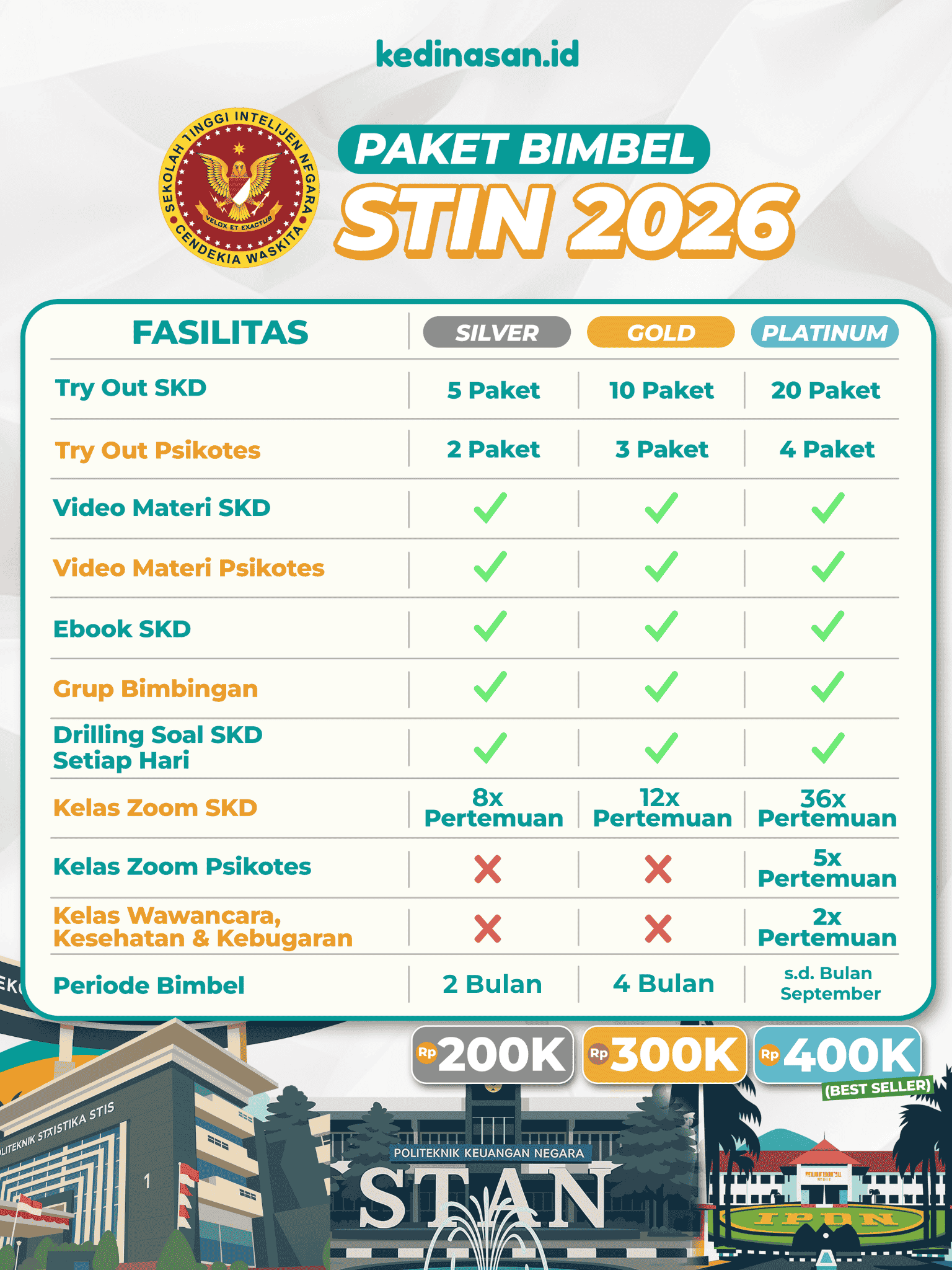Bimbel Online STIN 2026 - Paket Platinum