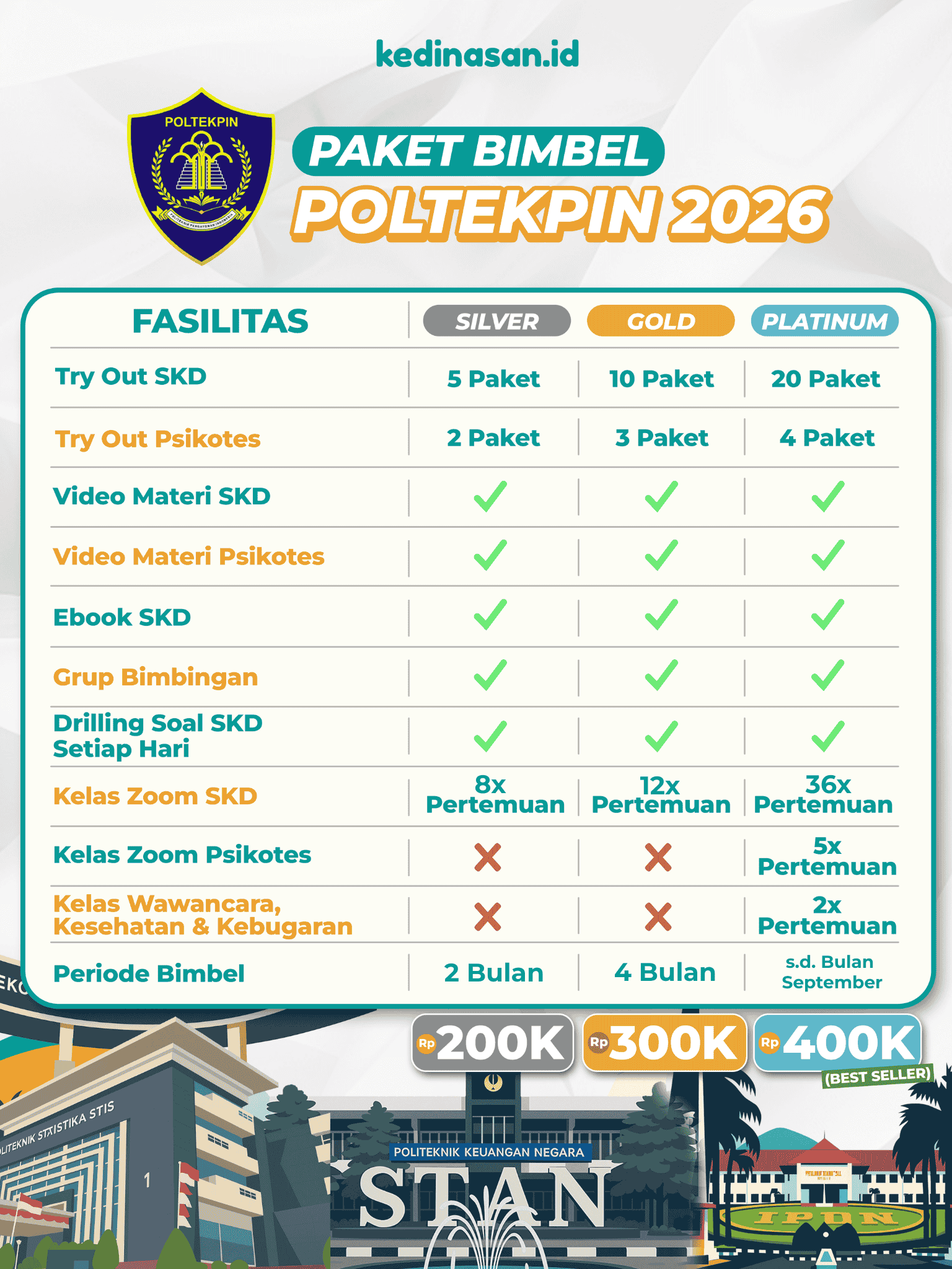 Bimbel Online POLTEKPIN 2026 - Paket Gold