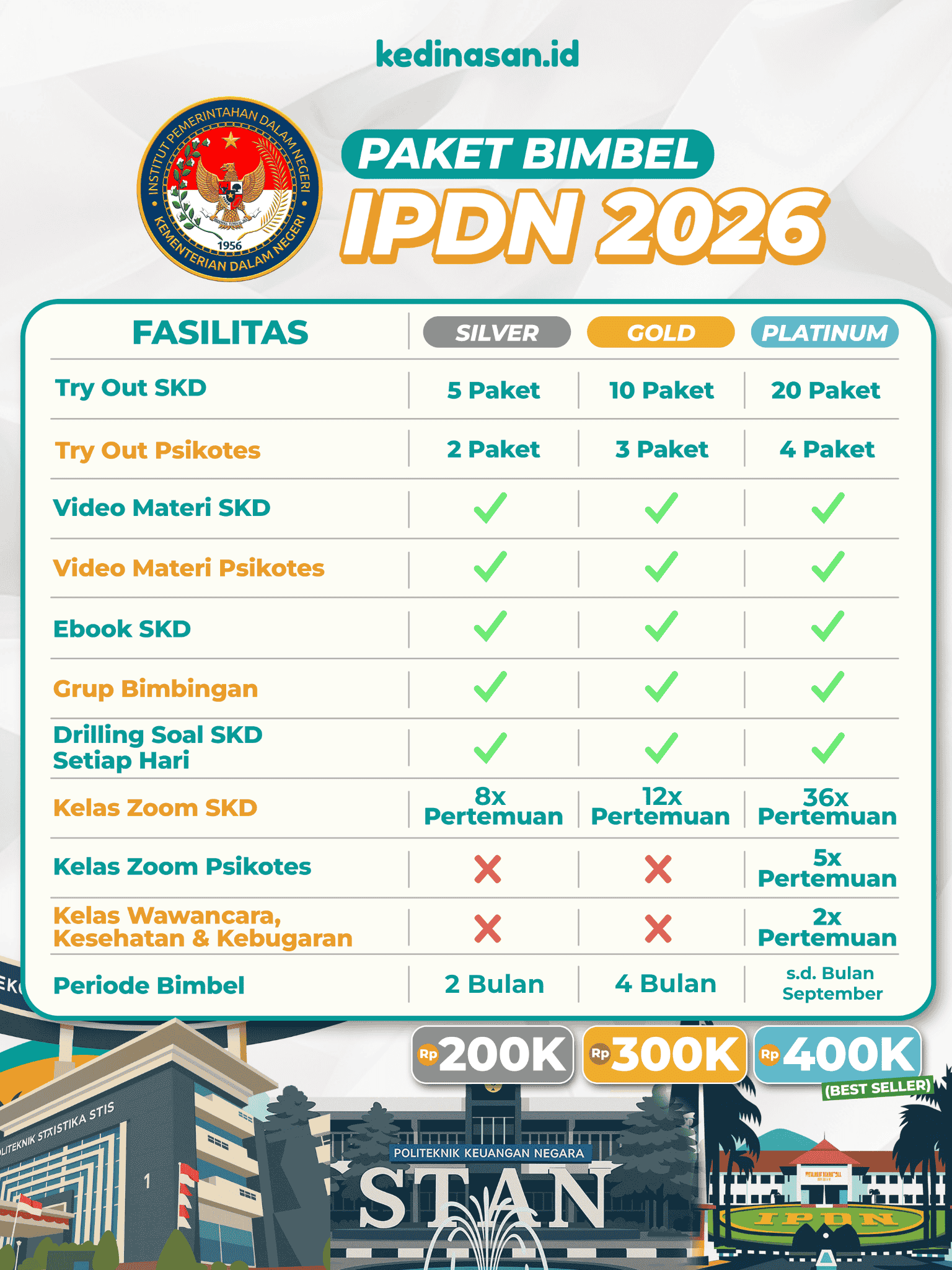 Bimbel Online IPDN 2026 - Paket Gold