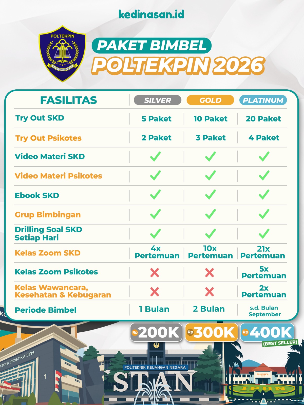 Bimbel Online POLTEKPIN 2026 - Paket Gold