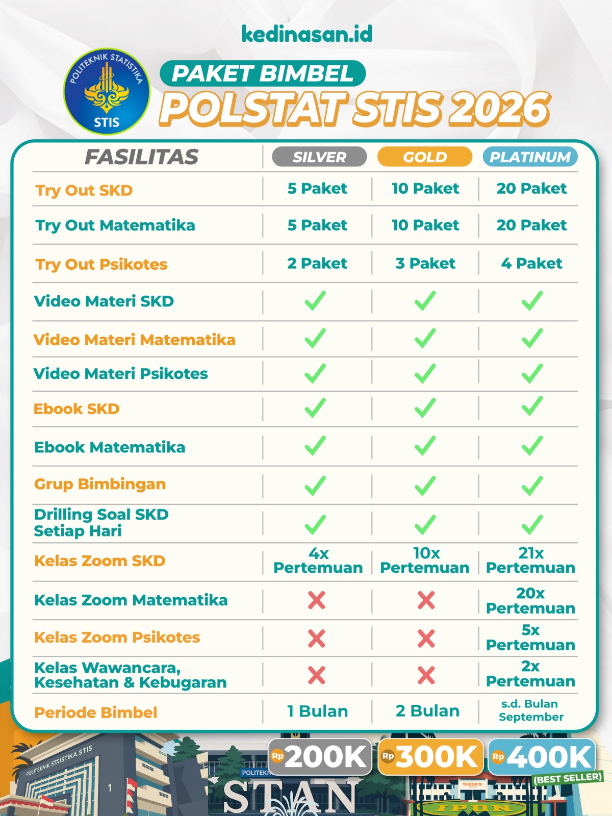 Bimbel Online Polstat STIS 2026 - Paket Gold